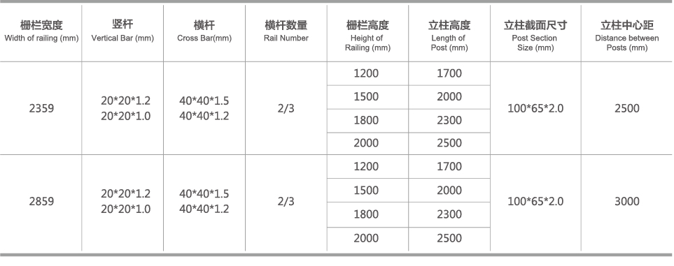 蕪湖金鑰匙家裝六周年，秉承初心，砥礪前行