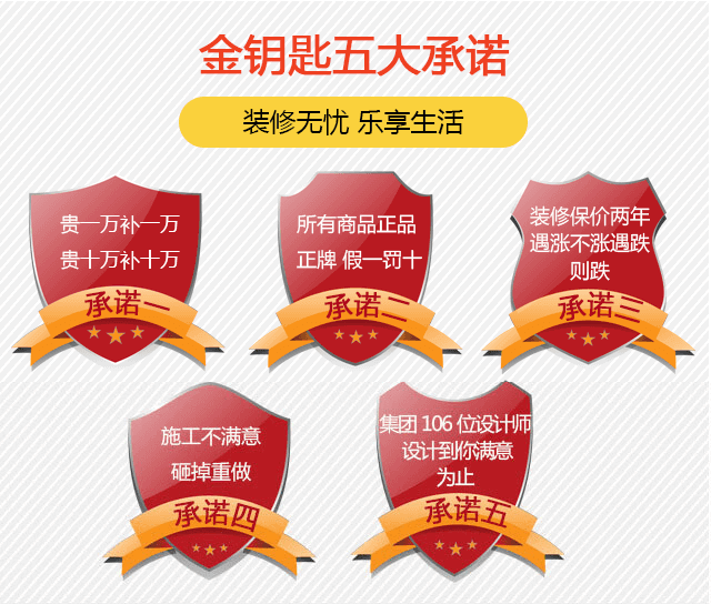 選裝修公司三大必看要點 看看蕪湖金鑰匙家裝符合了沒？