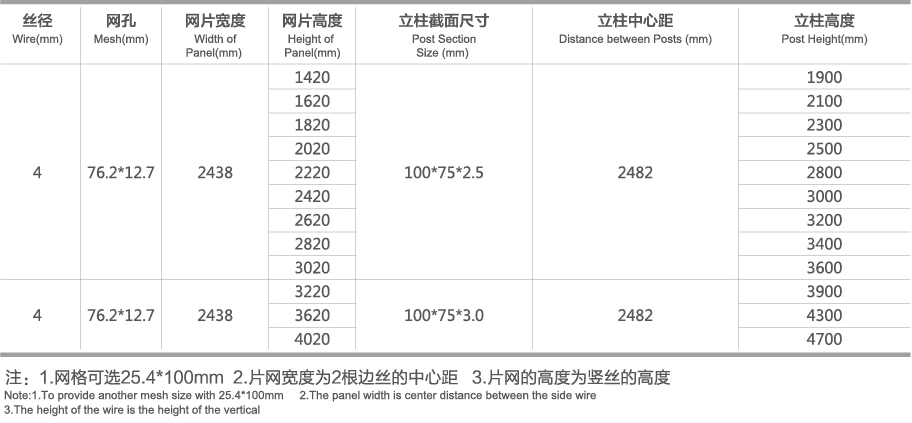 蕪湖金鑰匙家裝和傳統(tǒng)裝修公司相比有哪些優(yōu)勢？