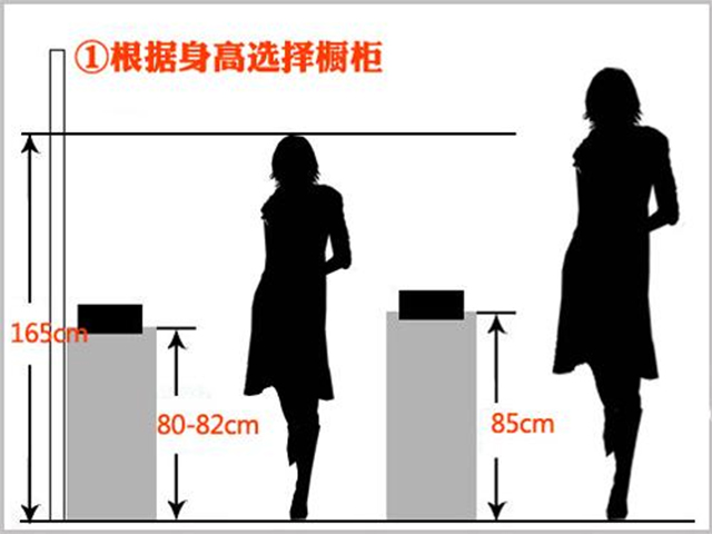 金鑰匙家裝告訴你這些工作裝修前一定要好好做